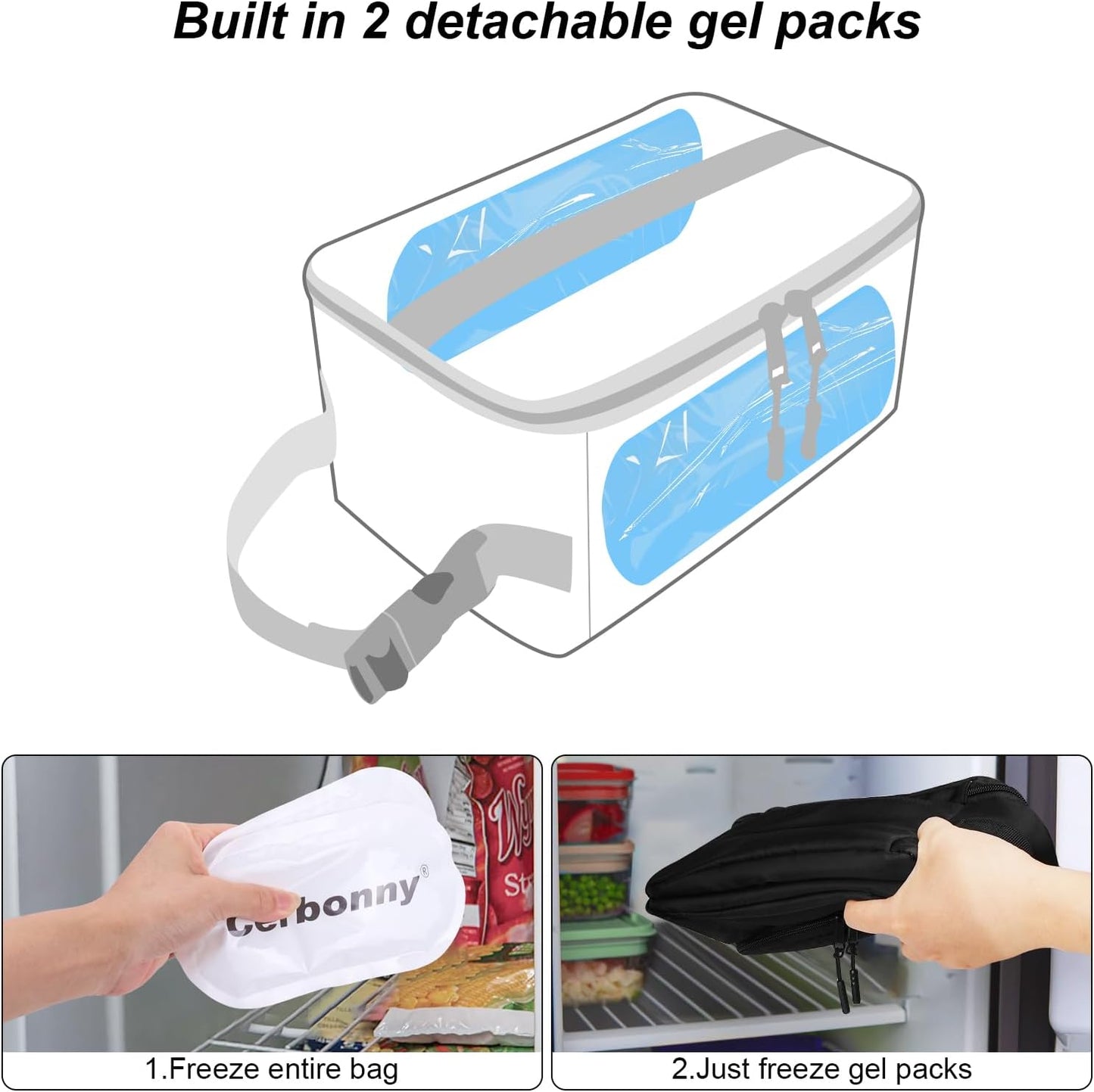 Cerbonny Freezable Lunch Bag - Classical 6 Cans Capacity