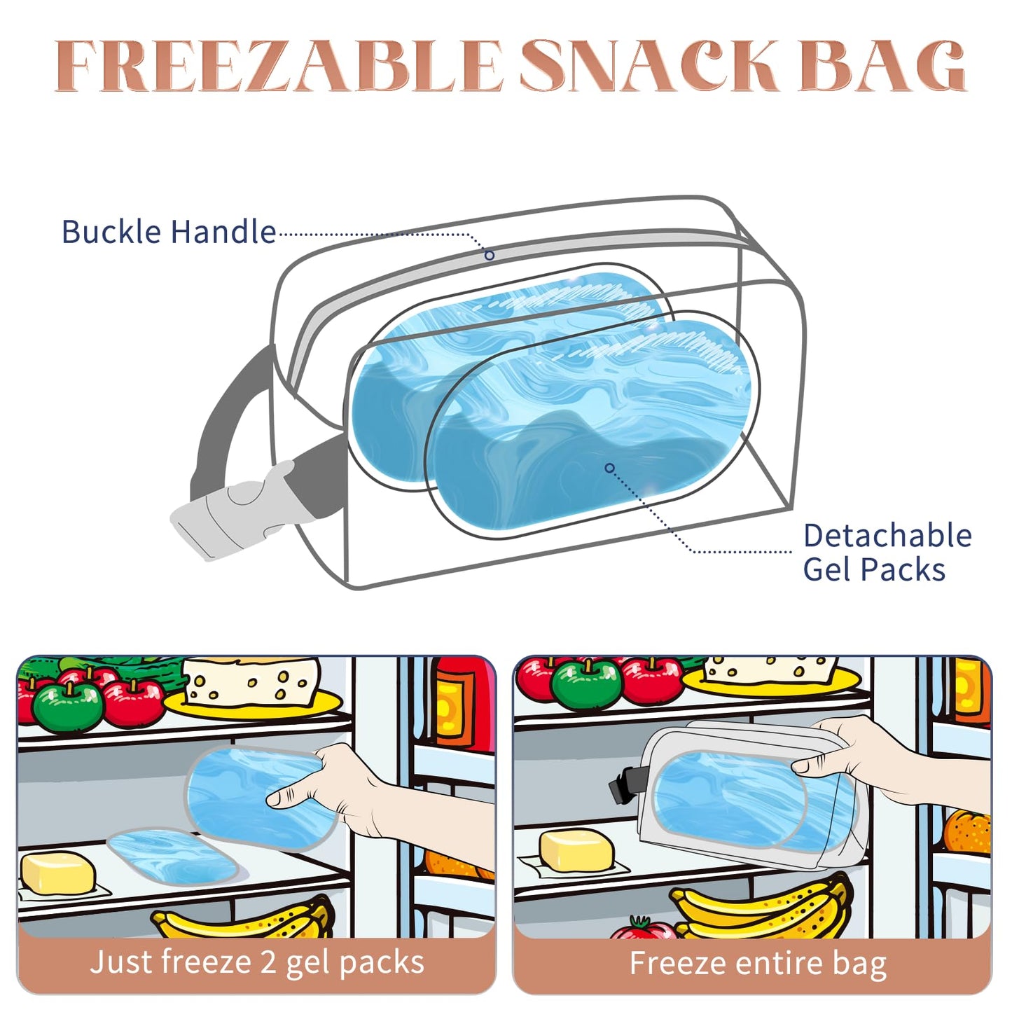 Cerbonny Ethereal Freezable Bag - As Fluffy and Gentle as Cloud - 3 Cans Capacity with 2 Detachable Ice Pack