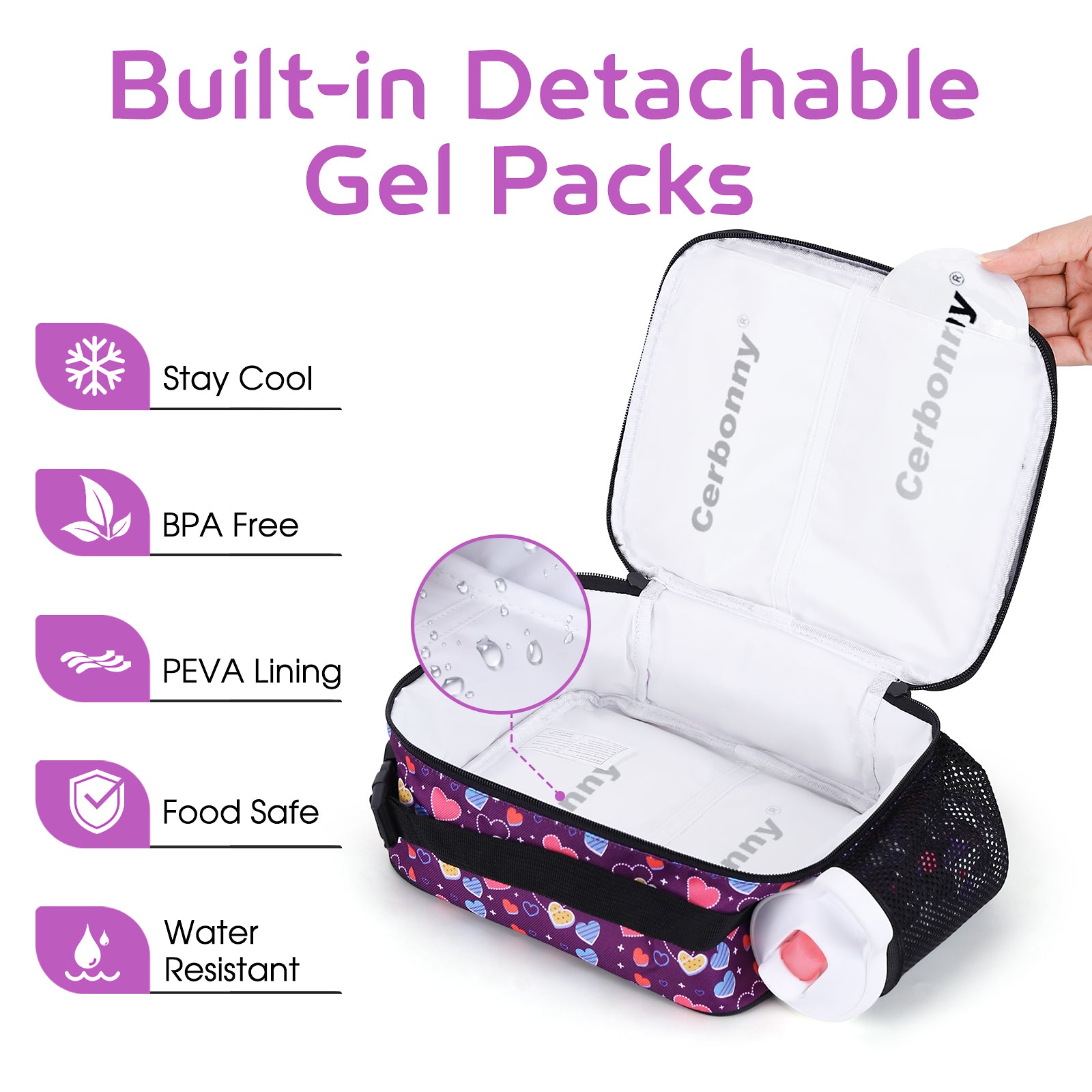 built indetachable gel packs