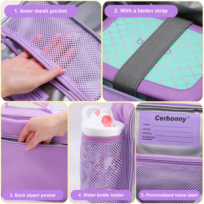 1.innermeshpocket2.withafastenstrap3.backzipperpocket4.waterbottleholder5.personalizednamelabel