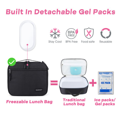 built indetachable gel packs