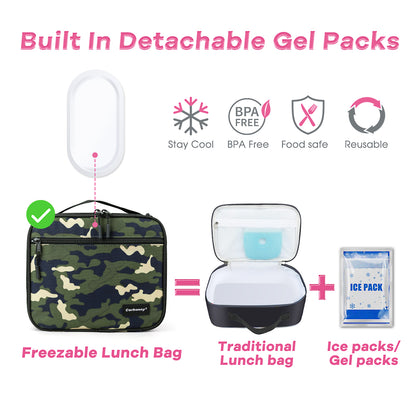 packit-built in detachable gel packs